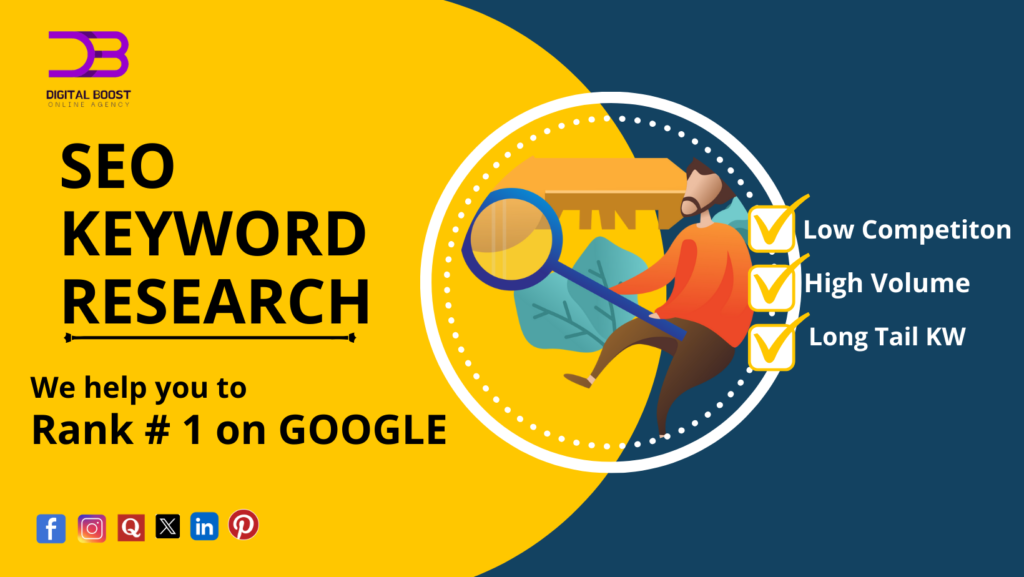 keyword research